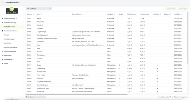 lunchlist web screenshot administration produktverwaltung