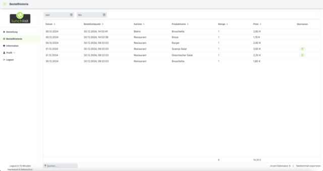 lunchlist web screenshot benutzer bestellübersicht